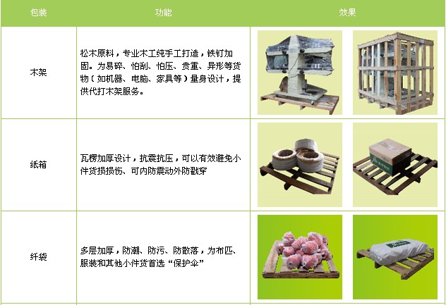 &#67;&#81;&#57;&#30005;&#23376;&#40;&#20013;&#22269;&#41;&#20114;&#21160;&#30334;&#31185;