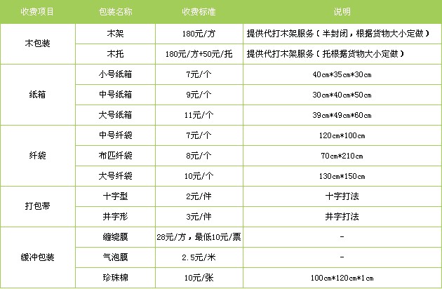 &#67;&#81;&#57;&#30005;&#23376;&#40;&#20013;&#22269;&#41;&#20114;&#21160;&#30334;&#31185;